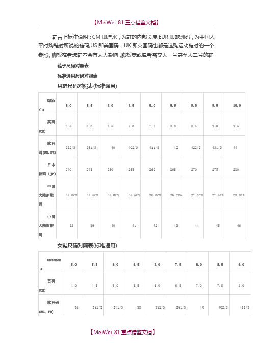 【7A文】国际鞋尺码对照表