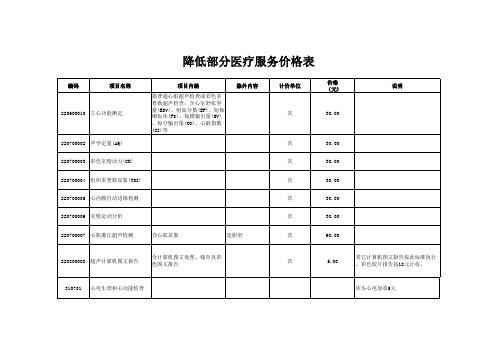 附:降低部分医疗服务价格表 - 吉林省物价局