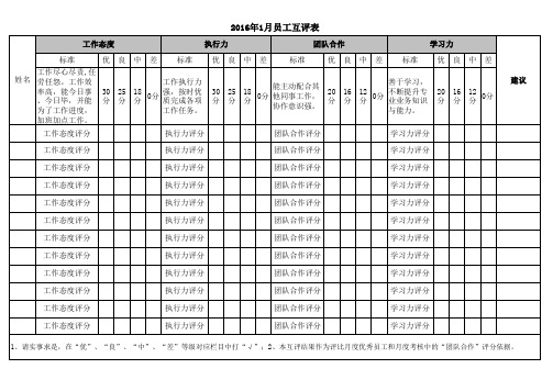 员工互评表