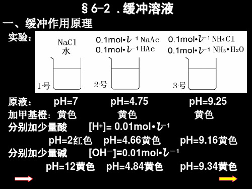 第五节 缓冲溶液.