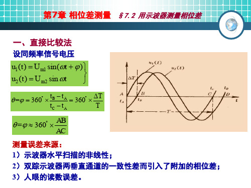 PPT课件-7.2 用示波器测量相位差