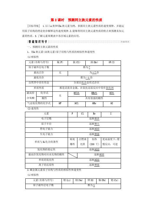 2017_2018学年高中化学元素周期表的应用第2课时预测同主族元素的性质同步备课学案鲁科版