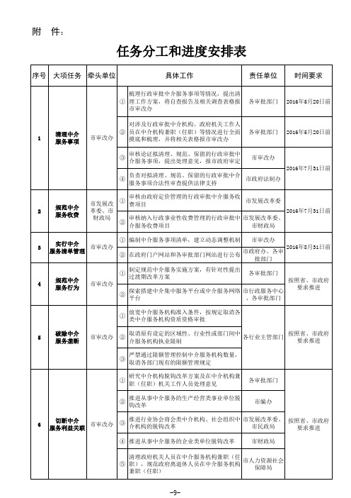 任务分工和进度安排表