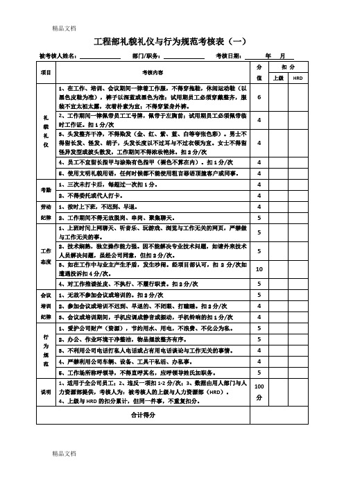 最新工程部主管绩效考核表资料