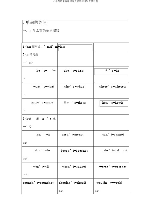 小学英语常见缩写词大表缩写词发音及习题