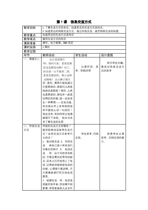 第1课  信息交流方式.