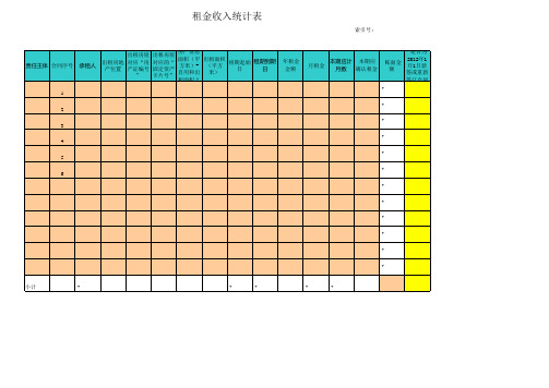 租金收入统计表