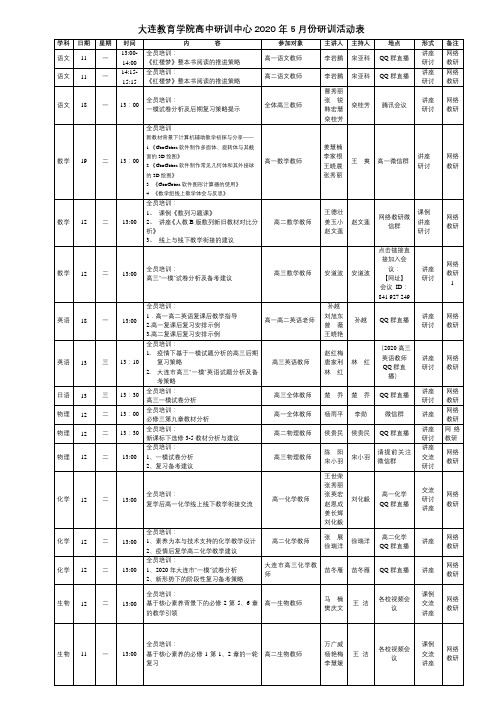 大连教育学院高中研训中心2020年5月份研训活动表【模板】