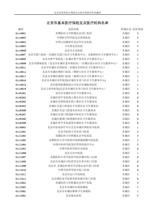 北京市基本医疗保险定点医疗机构名单及编码