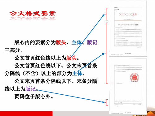 公文格式(公务员、军转考试)