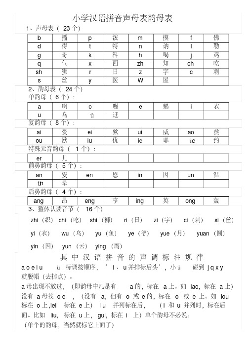 经典推荐：小学汉语拼音声母表韵母表+26个字母书写笔顺