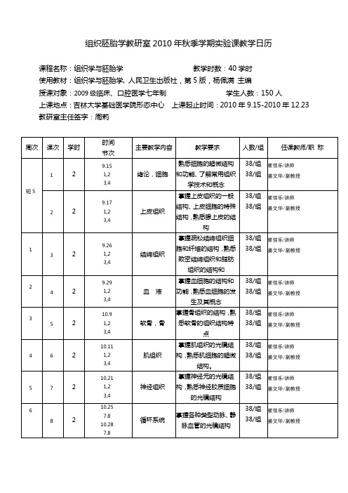 组织胚胎学教研室2010年秋季学期实验课教学日历