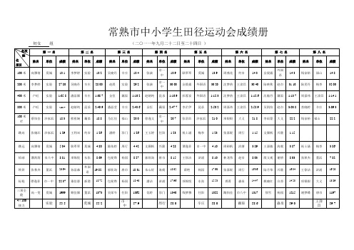 常熟市中小学生田径运动会成绩册(初女)