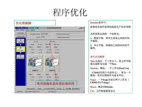 PT200笔记2