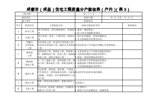 成都市(成品)住宅工程质量分户验收表(户内)