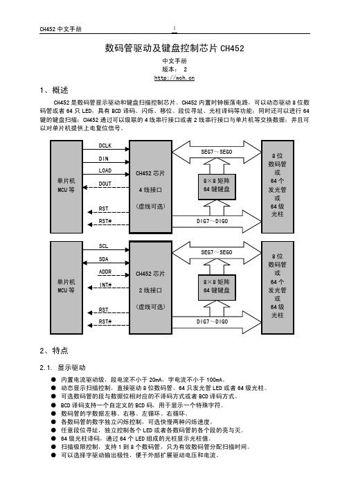 CH452芯片资料