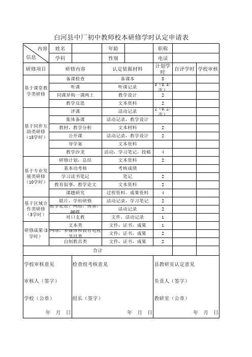 中厂初中学时认定表