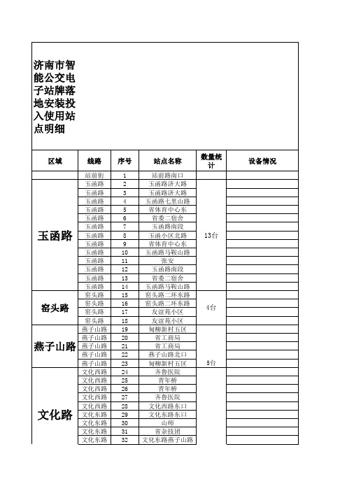 济南智能电子公交站牌布点