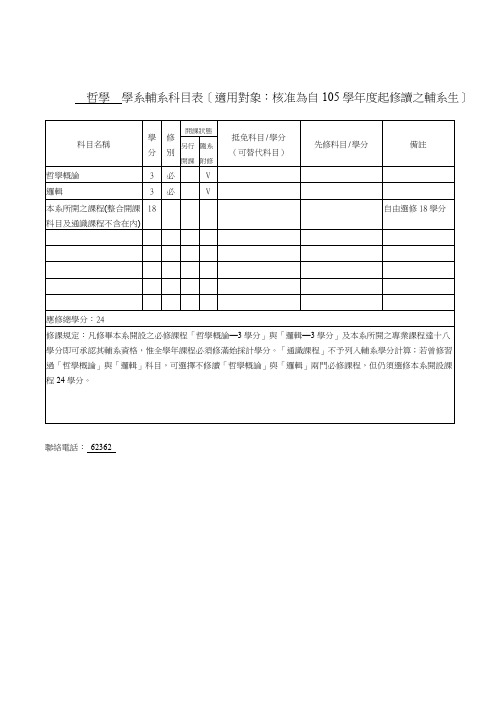 哲学 学系辅系科目表〔适用对象核准为自105学年度起修读