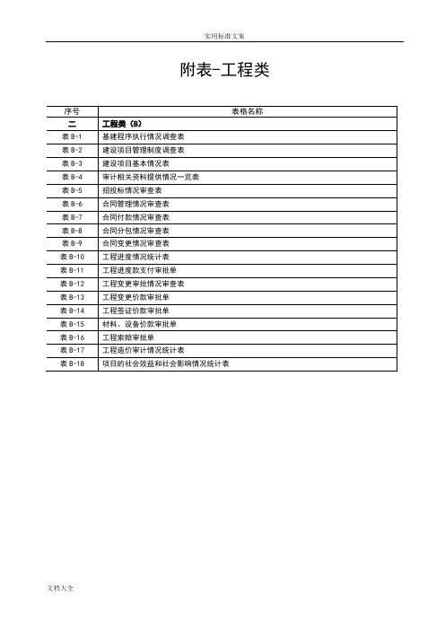 建设项目全过程跟踪审计表格-工程类