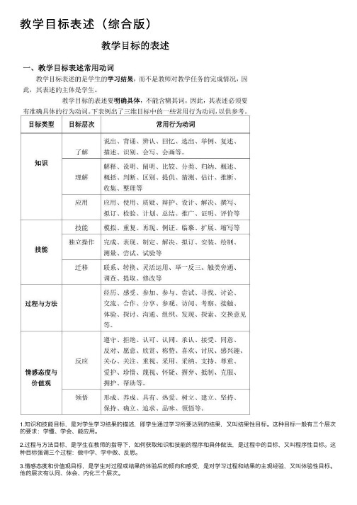 教学目标表述（综合版）