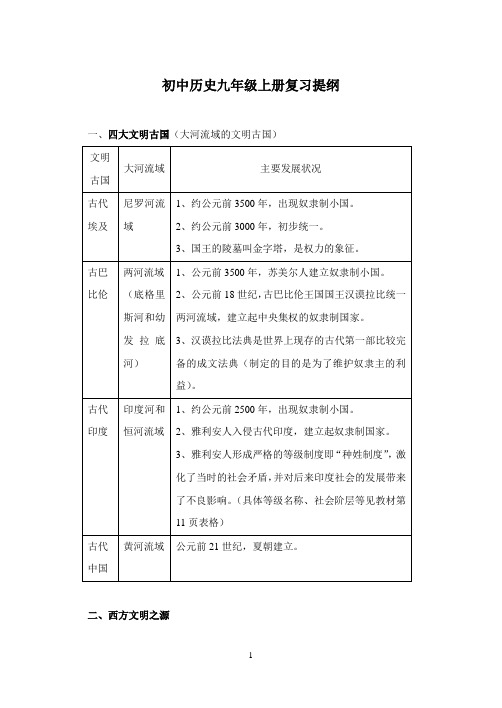 初中历史九年级上册复习提纲