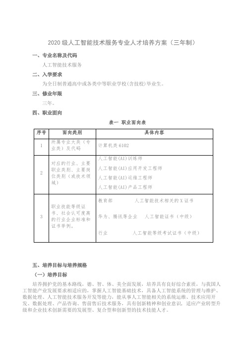 职业技术学院-人工智能专业人培方案