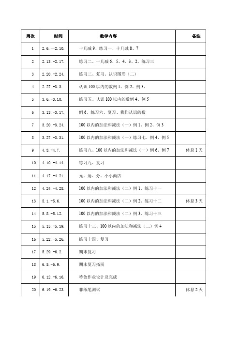 2023-2024苏教版一年级数学下册教学进度安排表