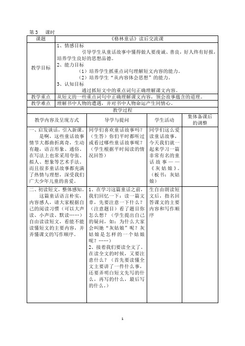 3.《格林童话》读后汇报课