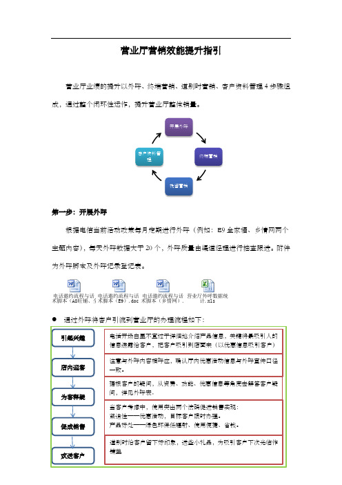 营业厅营销效能提升指引