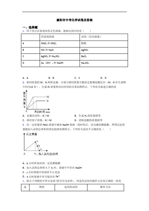 襄阳市中考化学试卷及答案