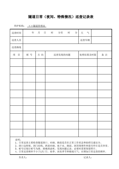 隧道日常巡查记录表