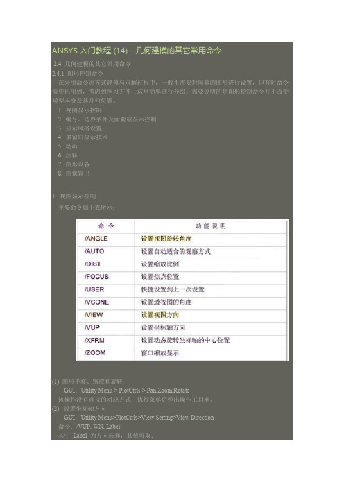 ANSYS 入门教程 (14) - 几何建模的其它常用命令