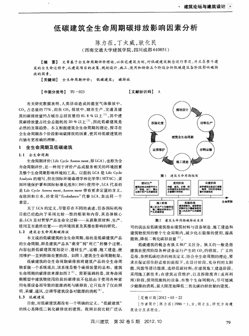 低碳建筑全生命周期碳排放影响因素分析