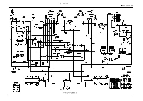 东风7G型内燃机车检修手册7_第七部分空气系统方案