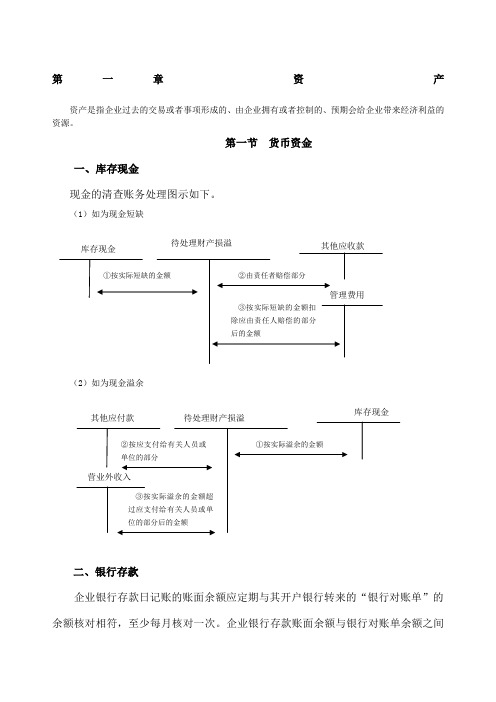 初级会计实务重点内容笔记总结