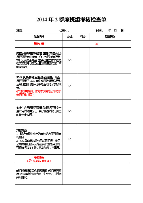 班组建设-团队建设--表2：2014年2季度班组考核检查单