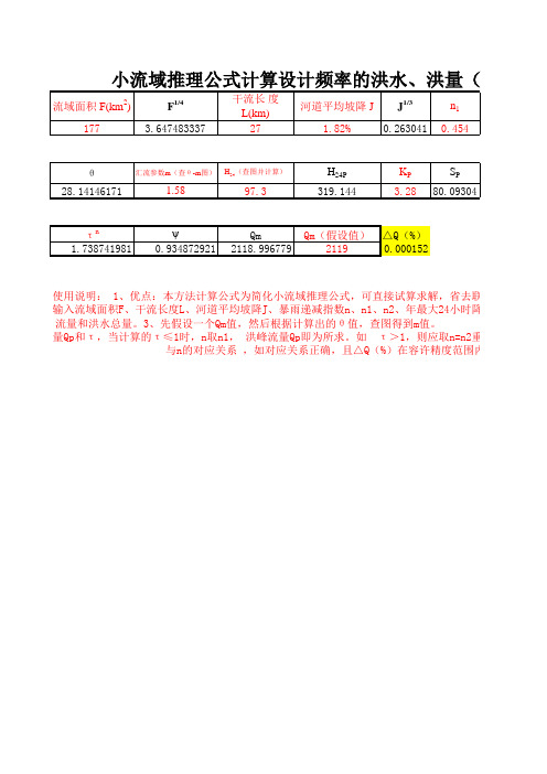 小流域推理公式计算设计频率的洪水