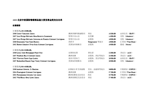 《2019北京中秋国际葡萄酒品鉴大赏至尊金奖完全名单》