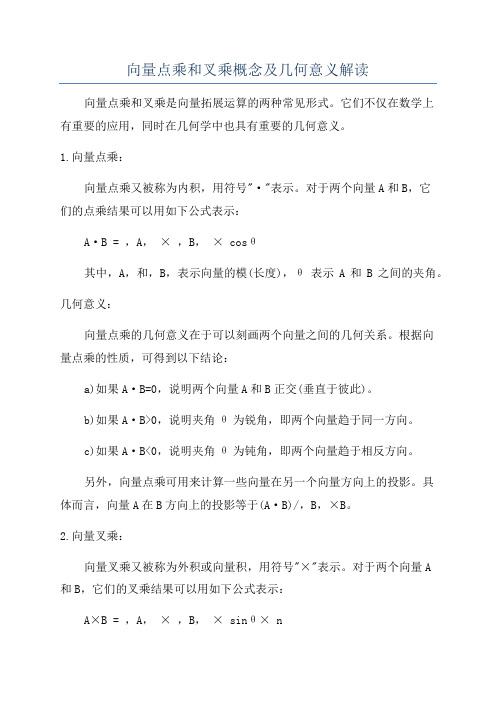 向量点乘和叉乘概念及几何意义解读