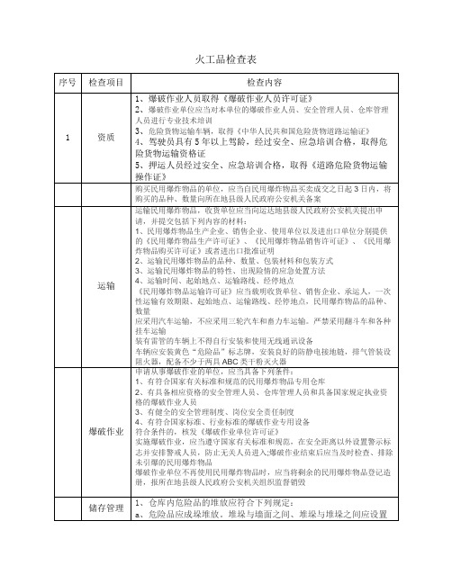 火工品、放射源检查表