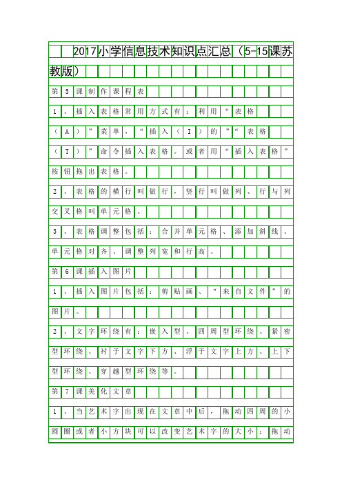 2017小学信息技术知识点汇总515课苏教版