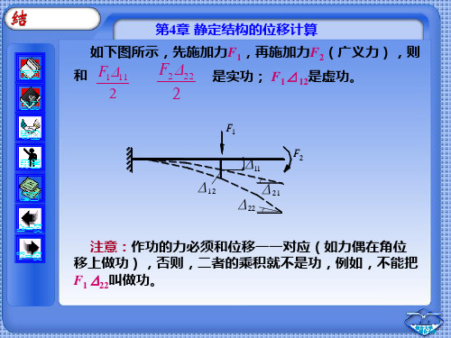 结构力学第4章(2024版)