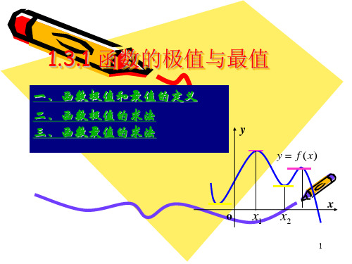 运筹学预备知识之函数的极值与最值