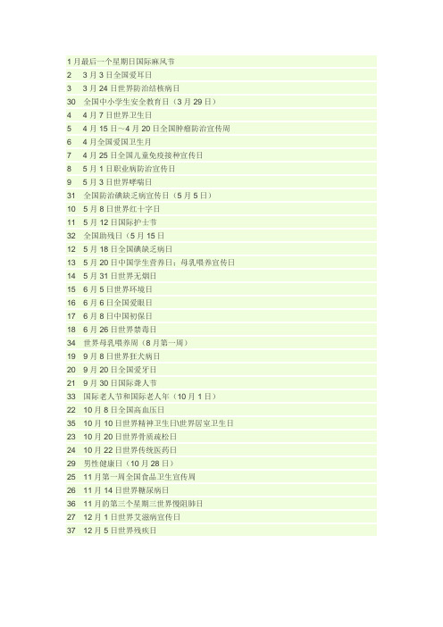 慢性病宣传日