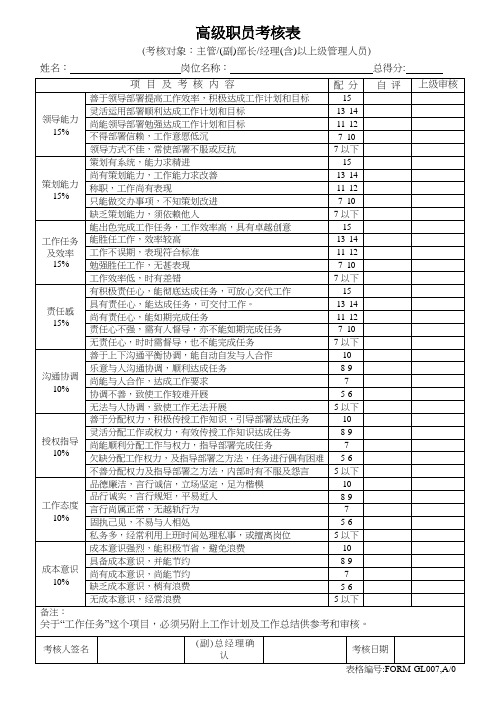 员工绩效考核表