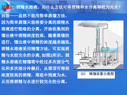 塔底再沸器和塔顶冷凝器组成