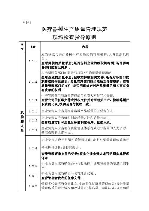 医疗器械生产质量管理规范现场检查指导原则