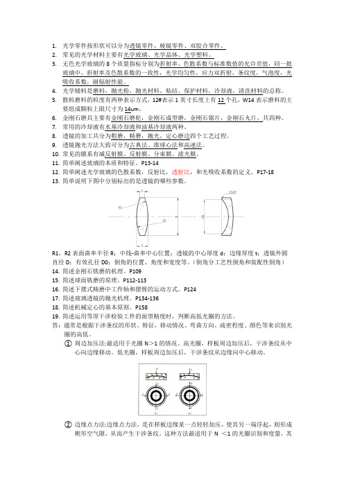 光学制造