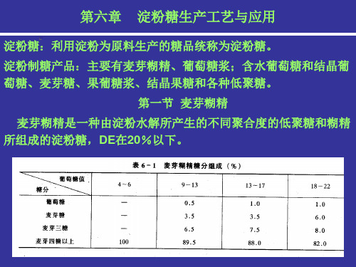 淀粉糖生产工艺与应用